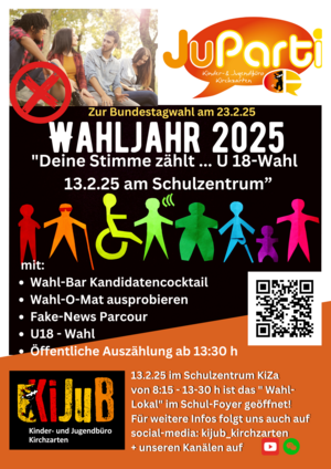 Bundestagwahl 25 Bundestagwahl 25