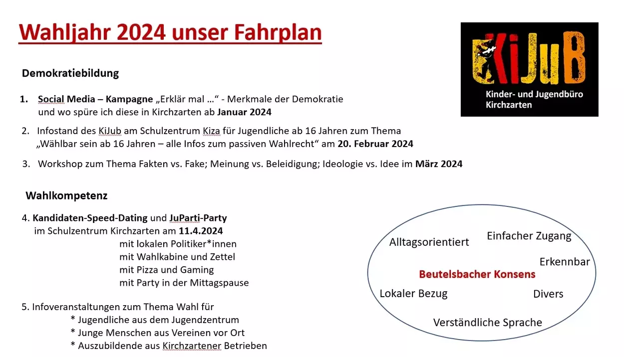 Fahrplan Fahrplan